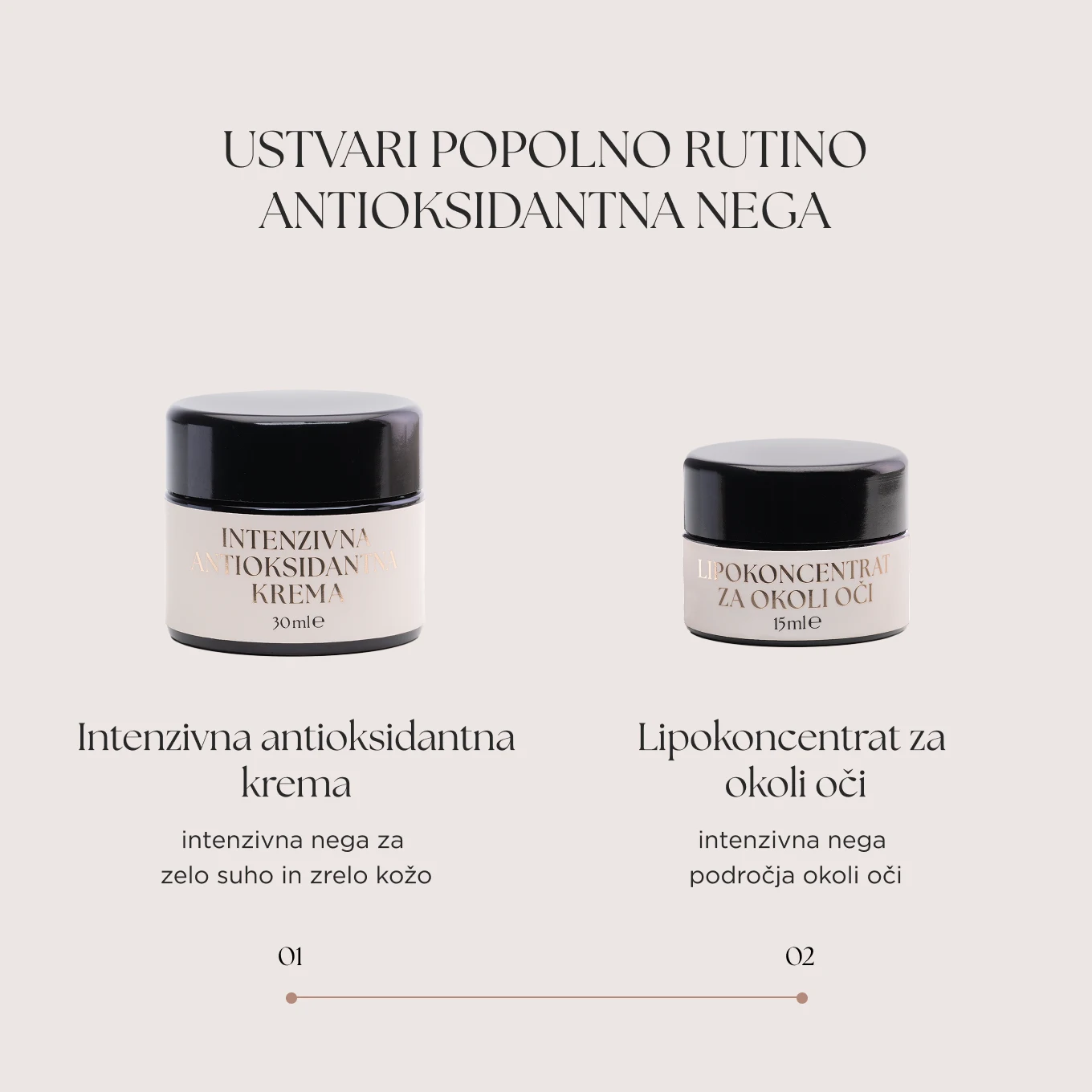 INTENZIVNA ANTIOKSIDANTNA KREMA - slika 6
