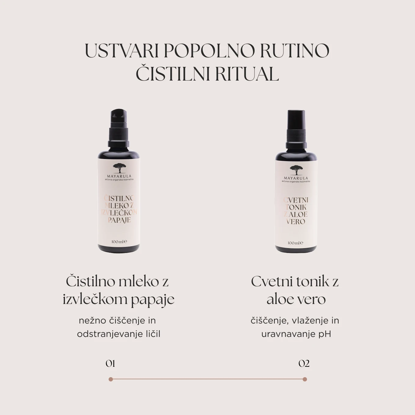 ČISTILNO MLEKO Z IZVLEČKOM PAPAJE - slika 6